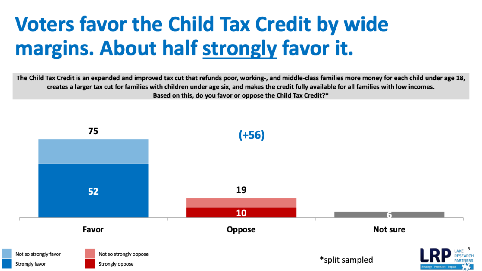 Public Opinion on the Child Tax Credit - Economic Security Project